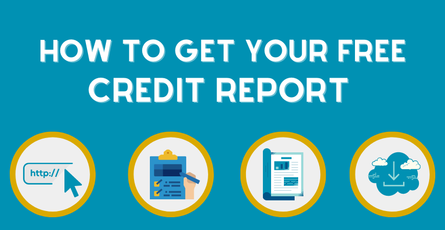 Free Credit Report Blog Picture